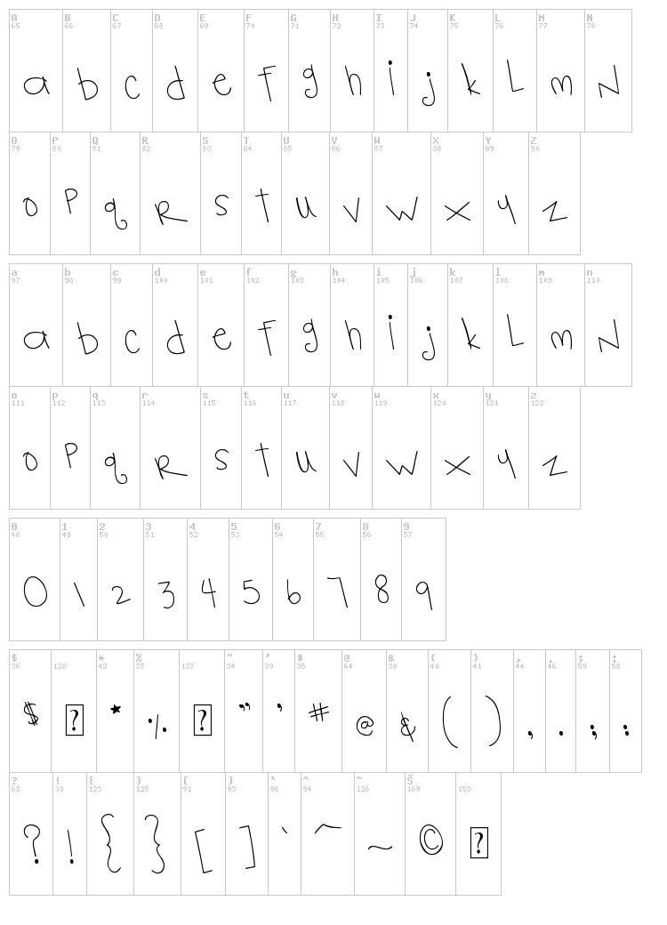 MTF Notebook font map